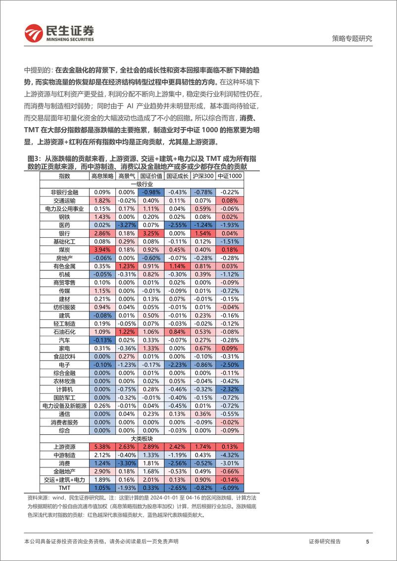 《策略专题研究-中证高股息策略：拥抱资源与红利-240422-民生证券-16页》 - 第5页预览图