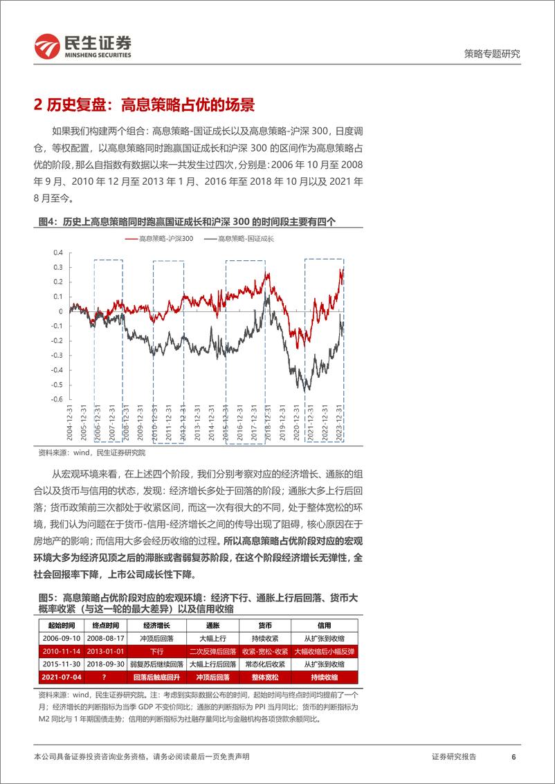 《策略专题研究-中证高股息策略：拥抱资源与红利-240422-民生证券-16页》 - 第6页预览图