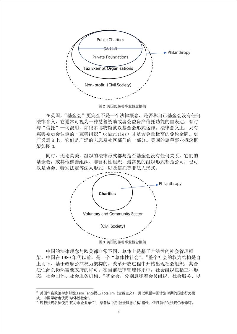 《永续：德国基金会的财富密码-17页》 - 第4页预览图