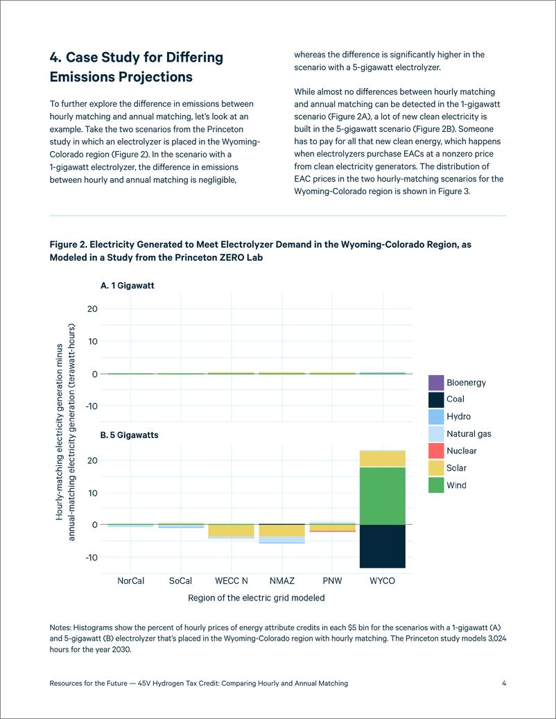 未来能源研究所-《通胀削减法案》中的45V氢能税收抵免：比较每小时和每年的匹配（英）-2023.8-8页 - 第5页预览图