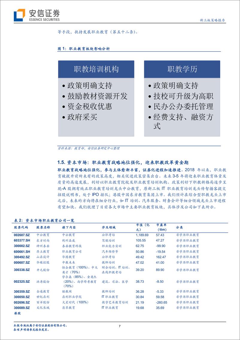 《全市场教育行业策略报告：职业教育立法，开启改革新纪元-20191211-安信证券-21页》 - 第8页预览图