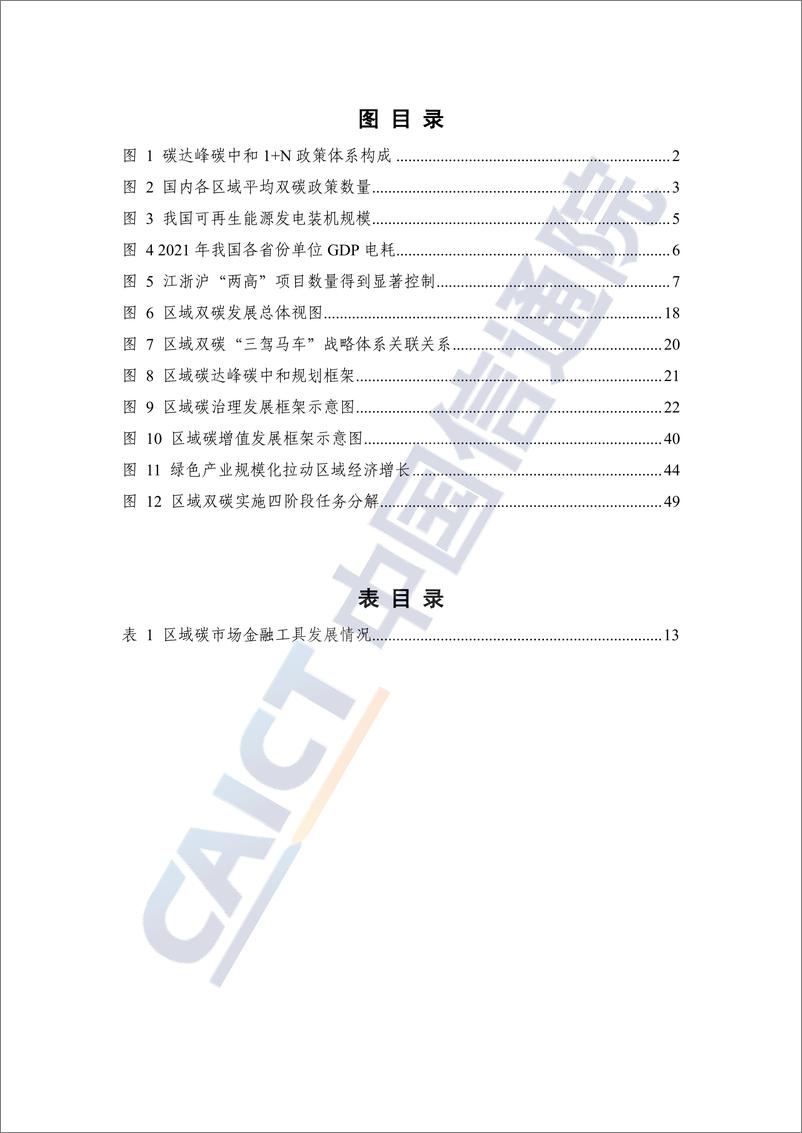 《区域碳达峰碳中和发展白皮书（2022）-57页》 - 第6页预览图