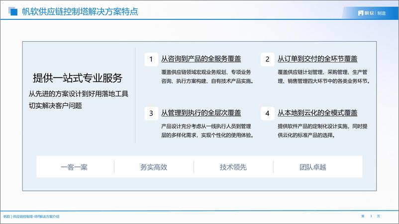 《帆软_供应链库存分析解决方案》 - 第3页预览图