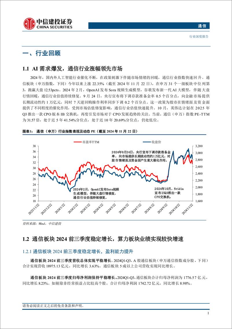 《通信行业深度·2025年投资策略报告：通信视角下的新质生产力，科技自强，先进发展-241125-中信建投-66页》 - 第2页预览图