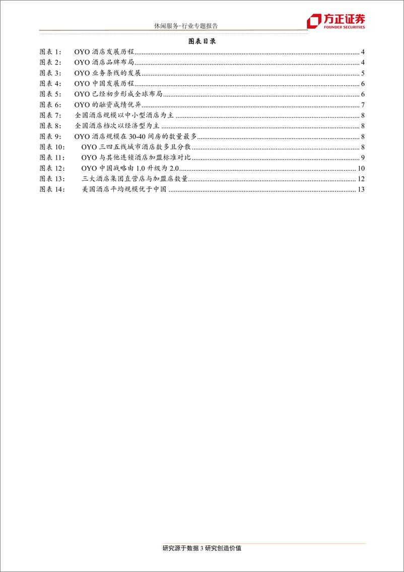 《休闲服务行业：OYO快速切入中国市场，促酒店业加快供给侧改革-20190724-方正证券-15页》 - 第4页预览图