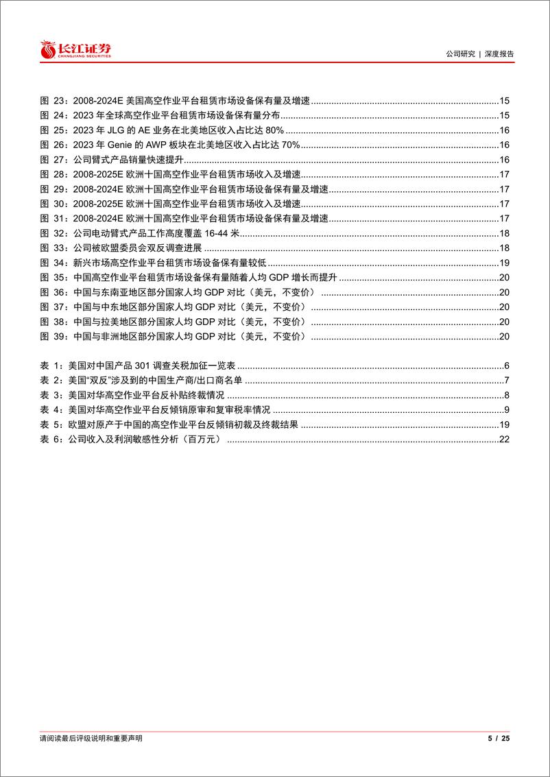 《浙江鼎力(603338)复盘历史，从关税影响看公司核心竞争力-241201-长江证券-25页》 - 第5页预览图