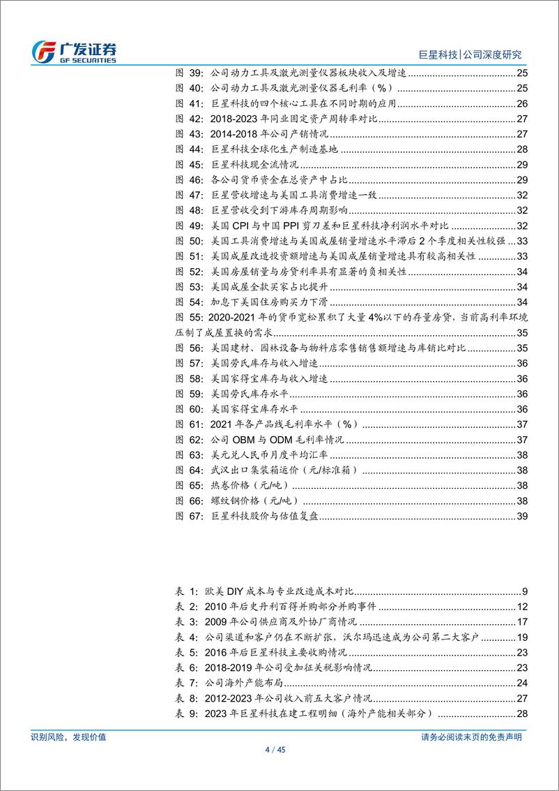 《巨星科技(002444)广发机械“回归”系列九：巨星归来，工具巨头的品牌成长之路-240924-广发证券-45页》 - 第4页预览图