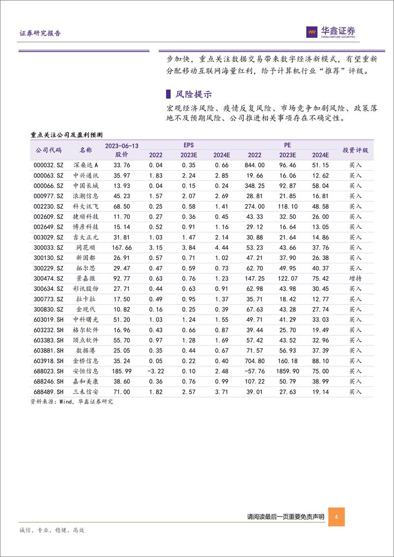 《20230613-大模型应用逐渐落地，产业生态持续完善》 - 第4页预览图