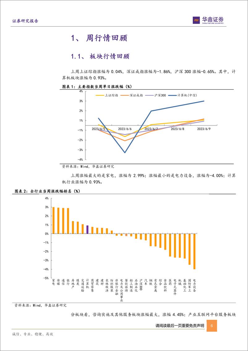 《20230613-大模型应用逐渐落地，产业生态持续完善》 - 第6页预览图