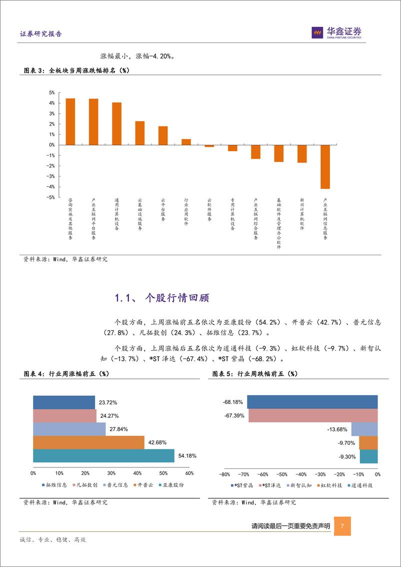 《20230613-大模型应用逐渐落地，产业生态持续完善》 - 第7页预览图