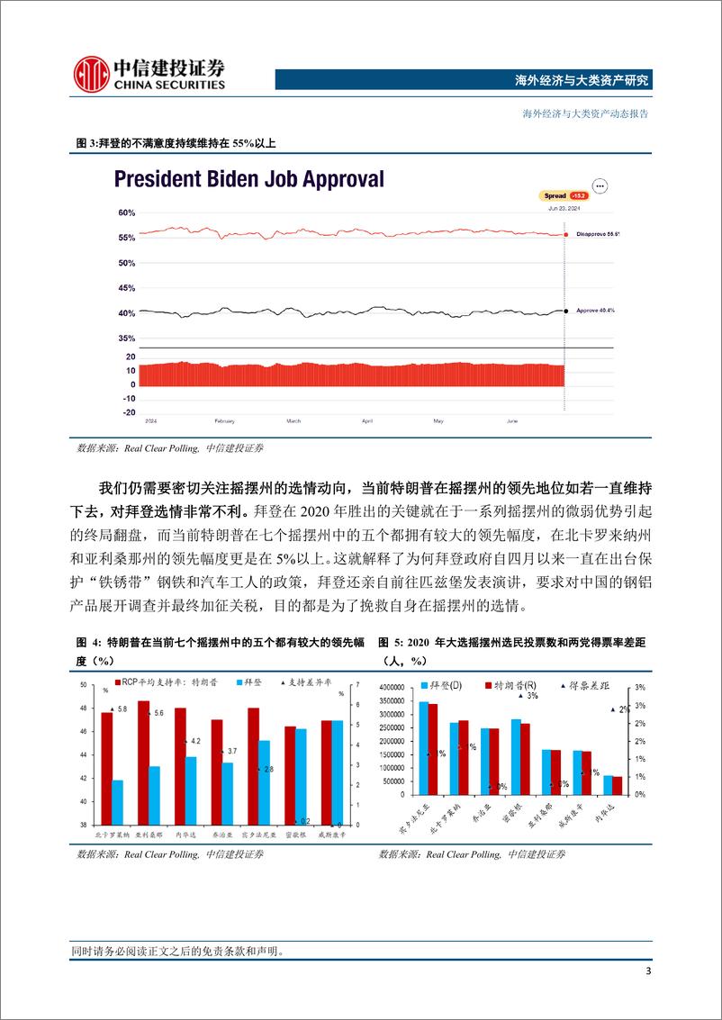 《美国大选系列之一：美国大选辩论的“表”与“里”-240626-中信建投-13页》 - 第4页预览图