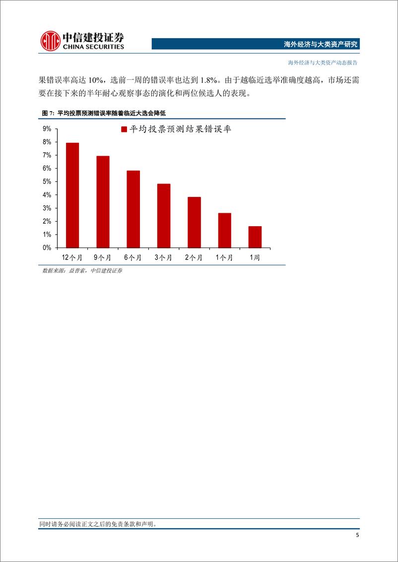 《美国大选系列之一：美国大选辩论的“表”与“里”-240626-中信建投-13页》 - 第6页预览图