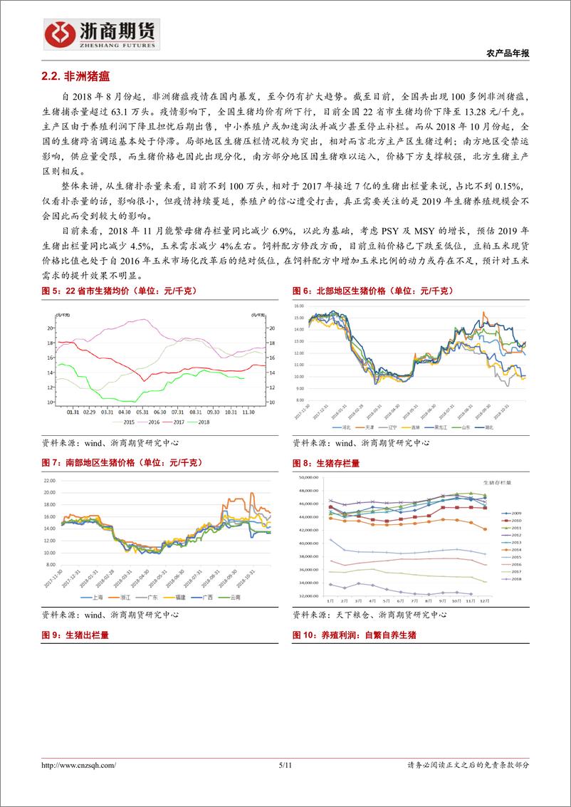 《2019年玉米期货展望及投资建议：卷地风来忽吹散，望湖楼下水如天-20190118-浙商期货-11页》 - 第6页预览图