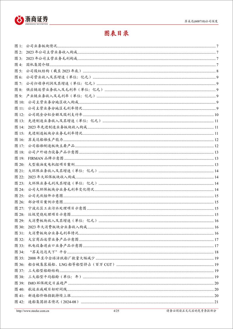 《苏美达(600710)深度报告：产业链及供应链双轮驱动，多元业务稳健增长-241029-浙商证券-25页》 - 第4页预览图