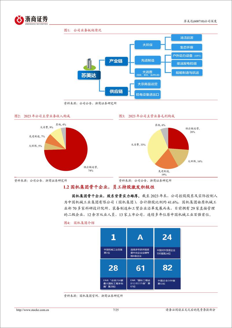 《苏美达(600710)深度报告：产业链及供应链双轮驱动，多元业务稳健增长-241029-浙商证券-25页》 - 第7页预览图