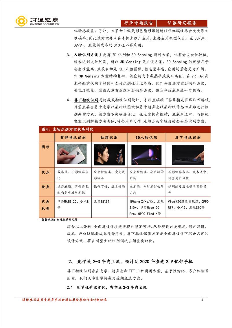 《电子行业专题报告：屏下指纹机会大，光学是2~3年内主流-20190225-财通证券-13页》 - 第5页预览图