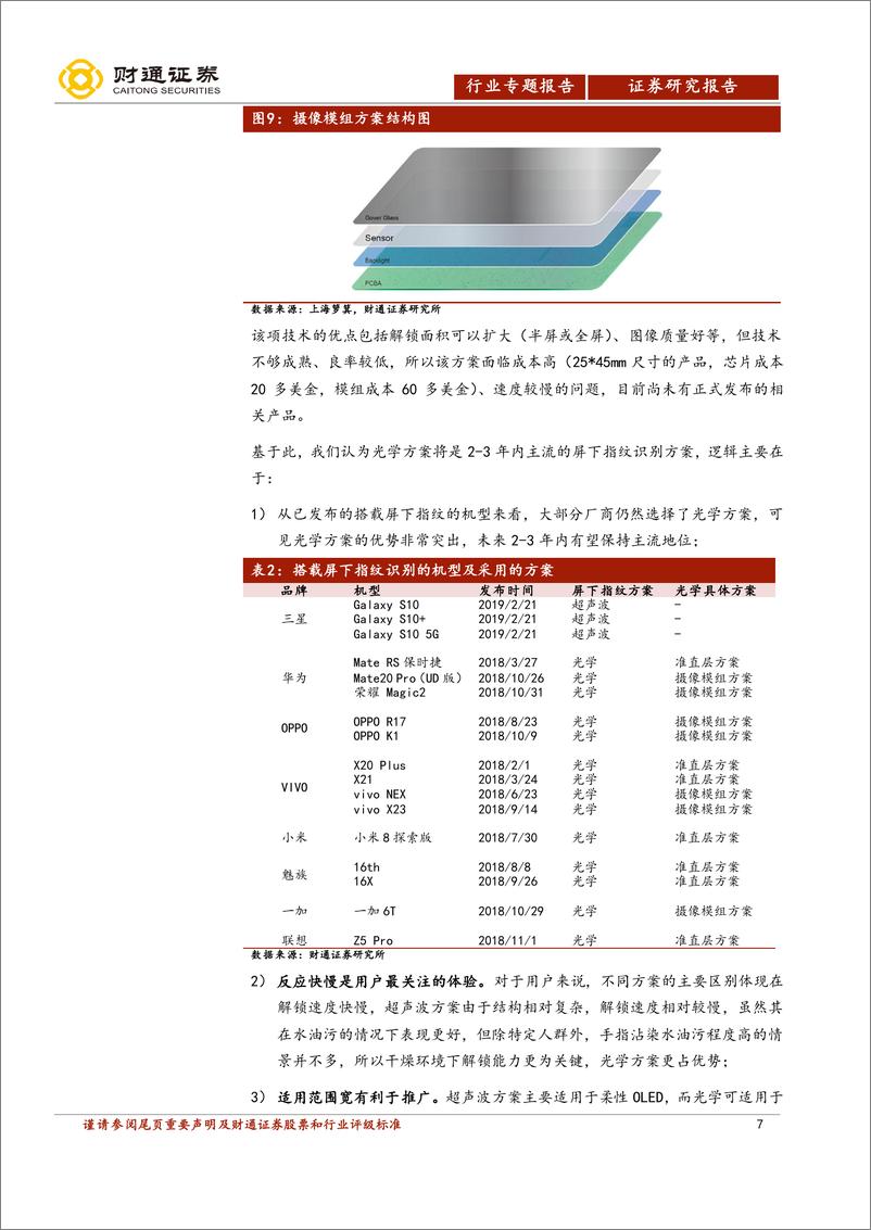 《电子行业专题报告：屏下指纹机会大，光学是2~3年内主流-20190225-财通证券-13页》 - 第8页预览图