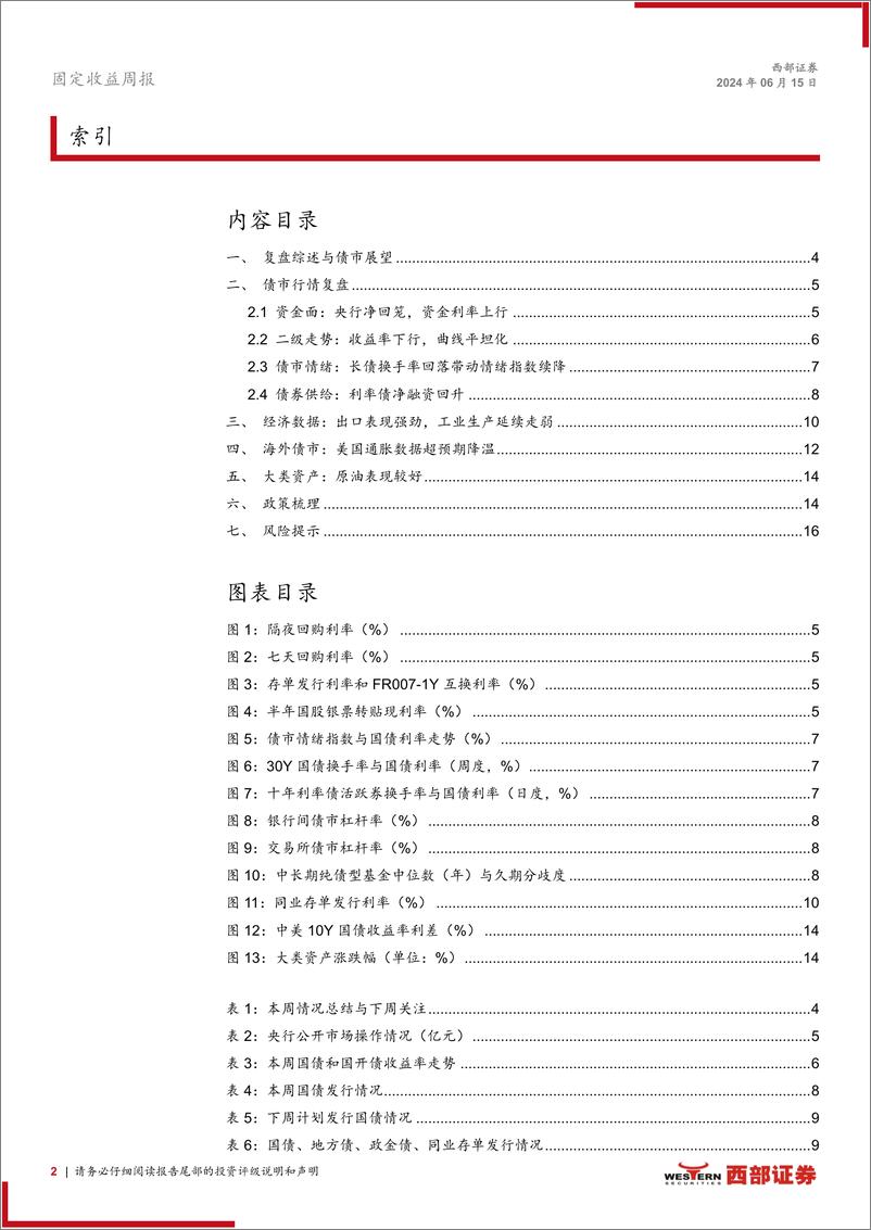 《固定收益：从资产荒到宽松预期-240615-西部证券-17页》 - 第2页预览图