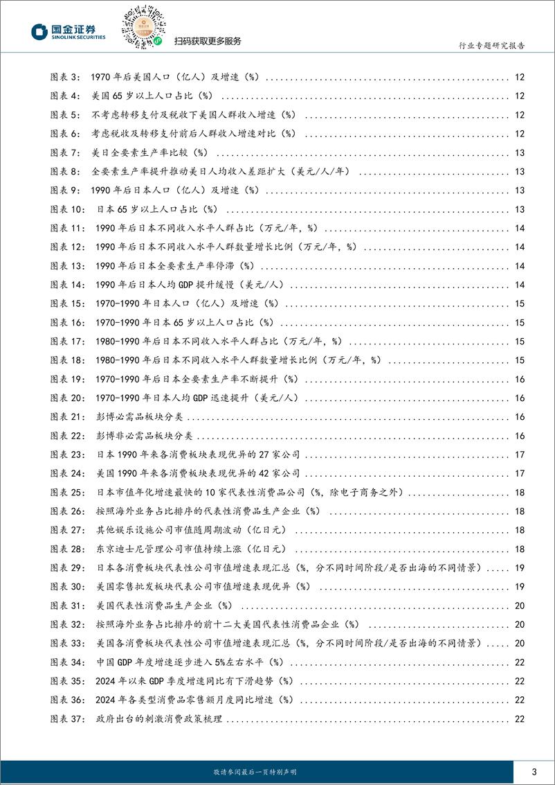 《美日消费变迁的启示_经济驱动动能转移_消费结构牛市渐起》 - 第3页预览图