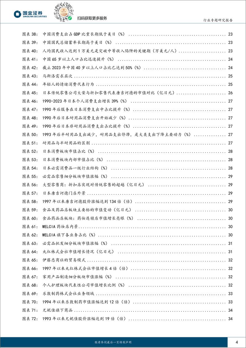 《美日消费变迁的启示_经济驱动动能转移_消费结构牛市渐起》 - 第4页预览图