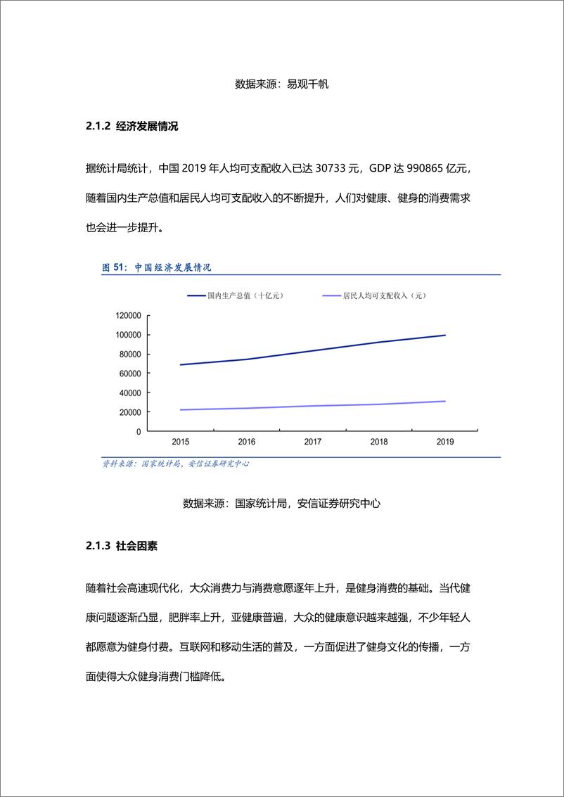 《体育app竞品分析-58页.docx》 - 第3页预览图