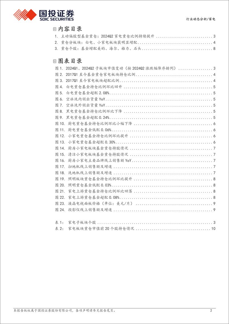 《家电行业动态分析：Q2重仓家电比例提升，白电、小家电获增配-240723-国投证券-12页》 - 第2页预览图