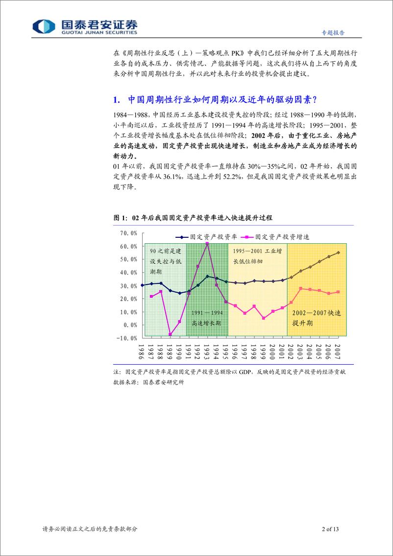 《周期性行业反思一下-何时才是低点》 - 第2页预览图