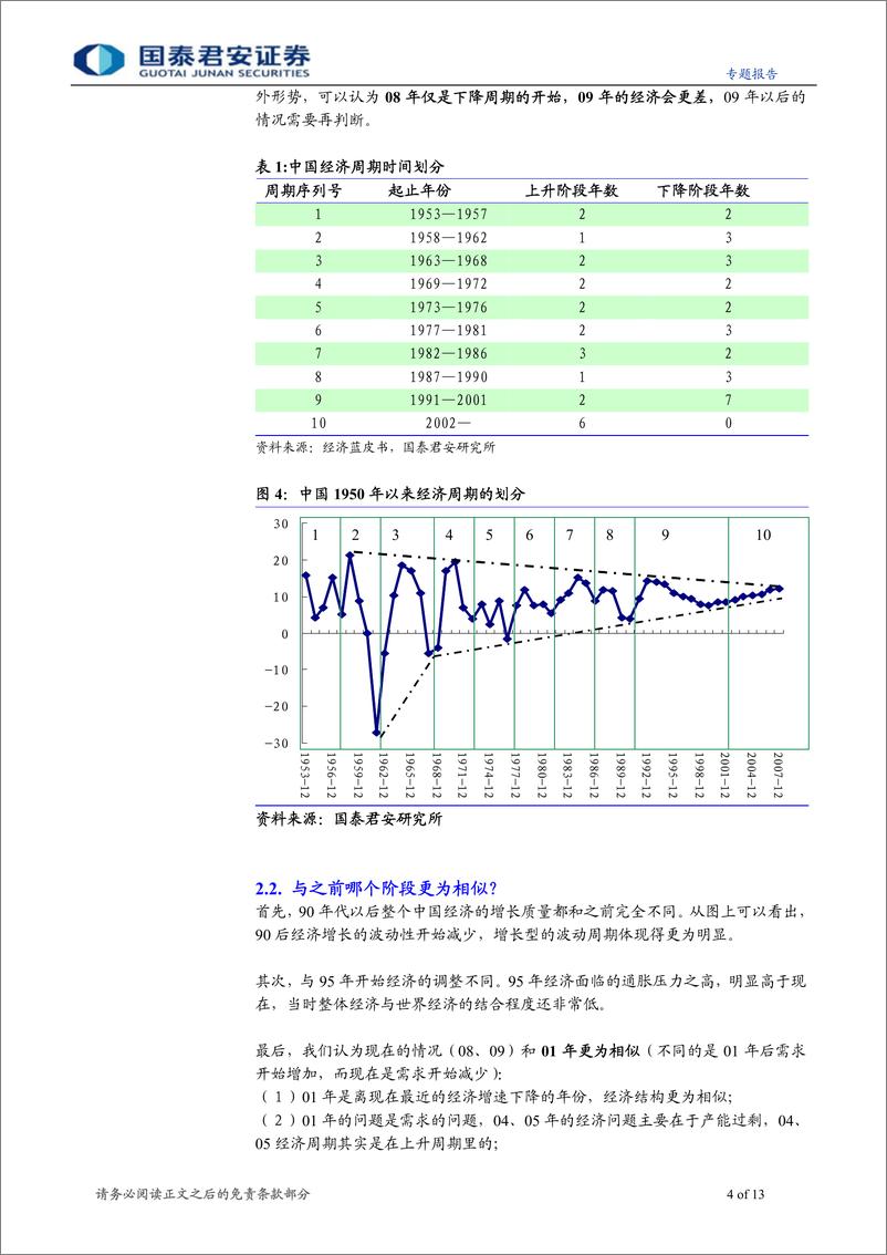 《周期性行业反思一下-何时才是低点》 - 第4页预览图