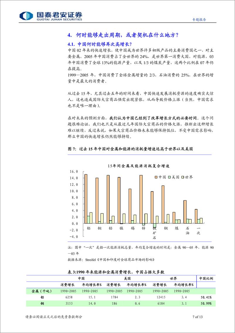 《周期性行业反思一下-何时才是低点》 - 第7页预览图