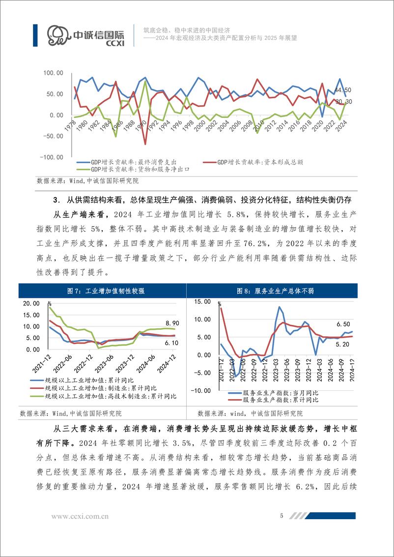 《2024年宏观经济及大类资产配置分析与2025年展望_筑底企稳_稳中求进的中国经济》 - 第6页预览图