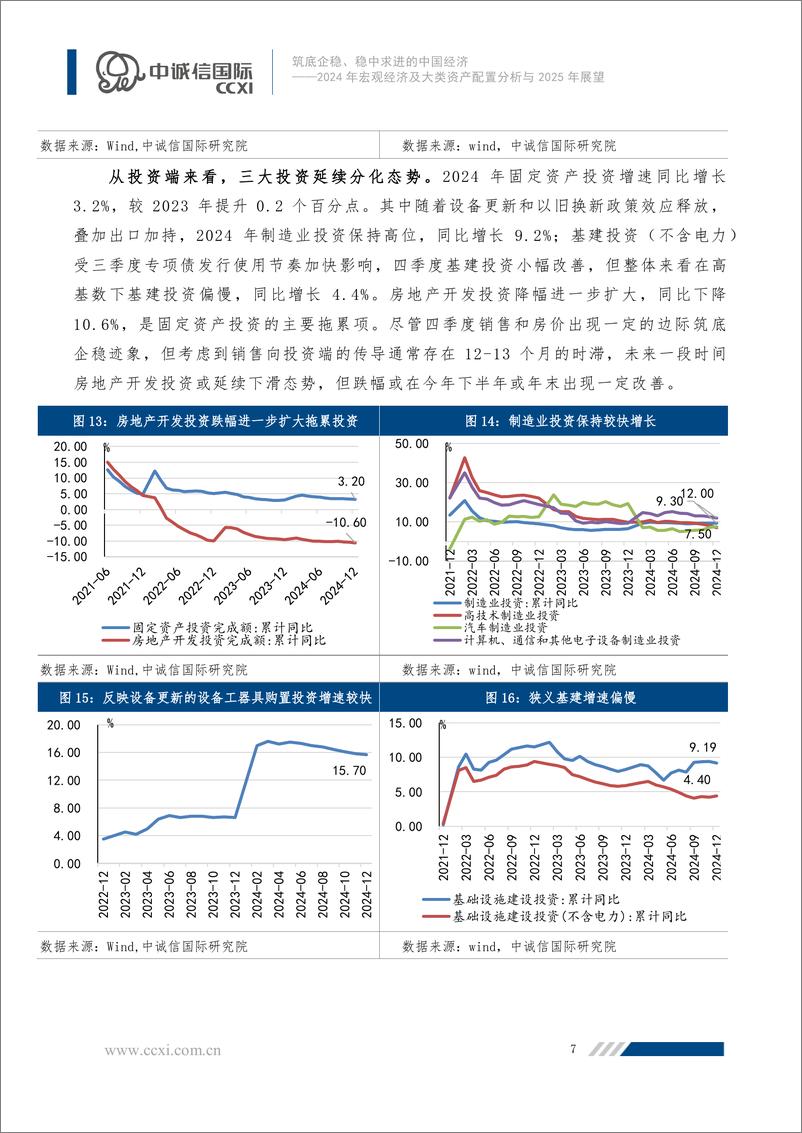 《2024年宏观经济及大类资产配置分析与2025年展望_筑底企稳_稳中求进的中国经济》 - 第8页预览图