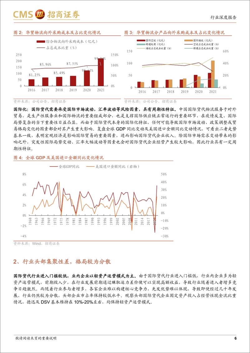 《国际货代行业深度报告：国际货代行业整合频现，看好国内物流企业崛起-20221109-招商证券-27页》 - 第7页预览图