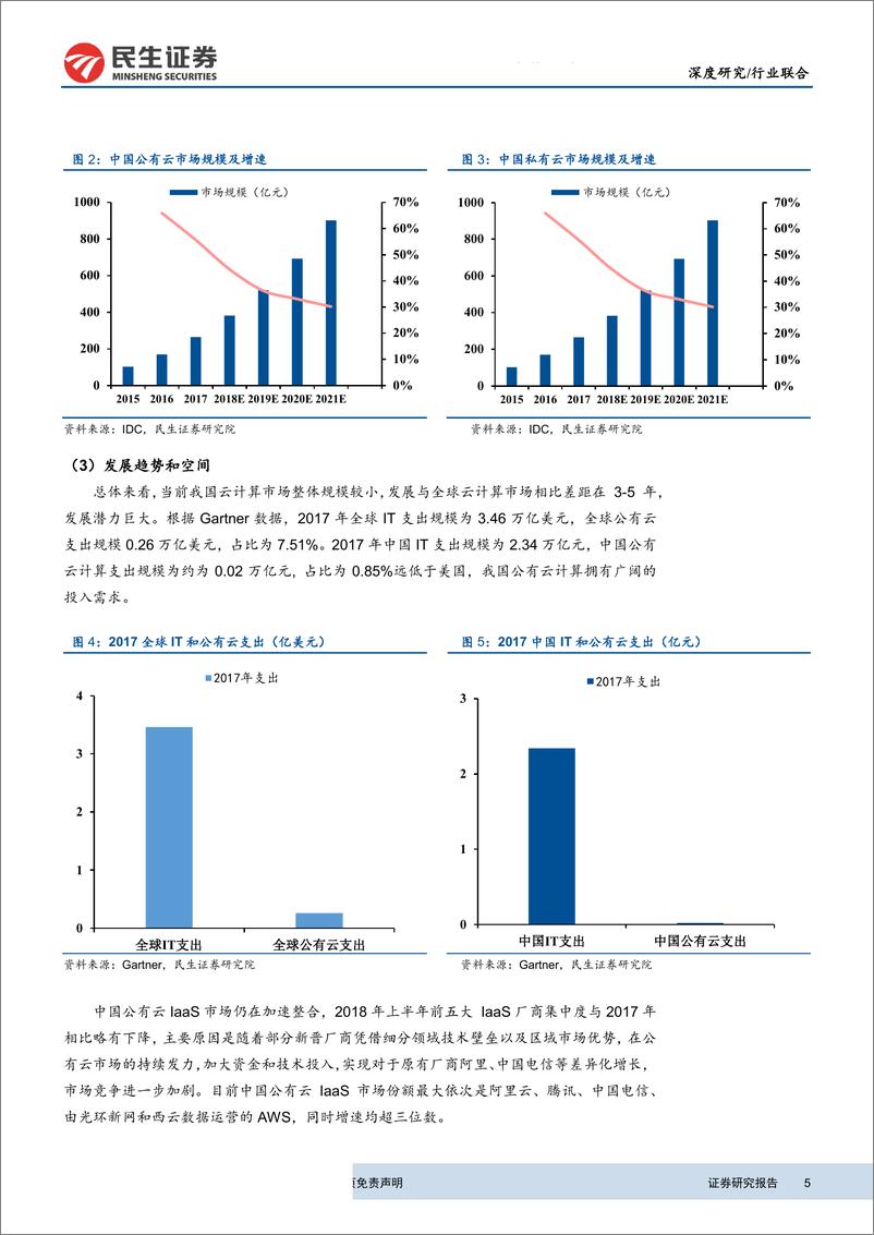 《行业联合研究之：科创板专题，科创板快速推进，孕育投资机会-20190322-民生证券-51页》 - 第6页预览图