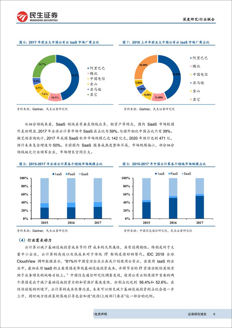 《行业联合研究之：科创板专题，科创板快速推进，孕育投资机会-20190322-民生证券-51页》 - 第7页预览图