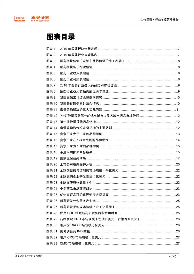 《生物医药行业年度策略报告：寻找风雨中的“世外桃源”-20191204-平安证券-46页》 - 第5页预览图