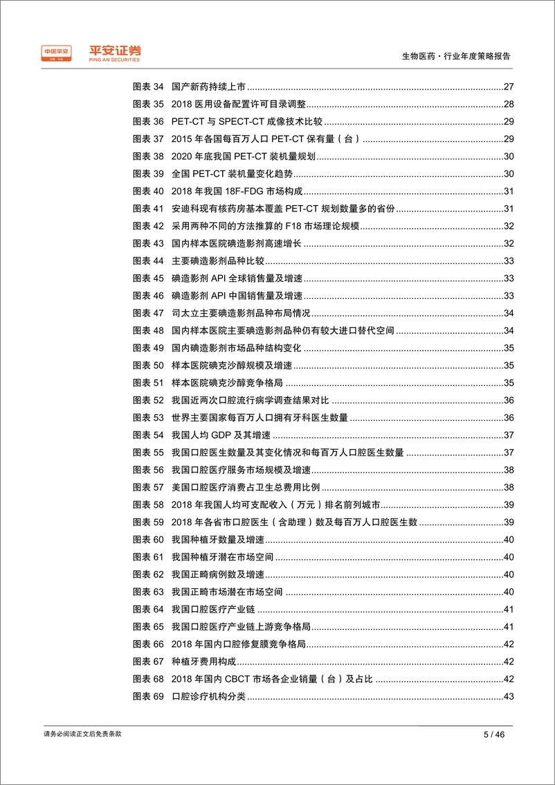 《生物医药行业年度策略报告：寻找风雨中的“世外桃源”-20191204-平安证券-46页》 - 第6页预览图