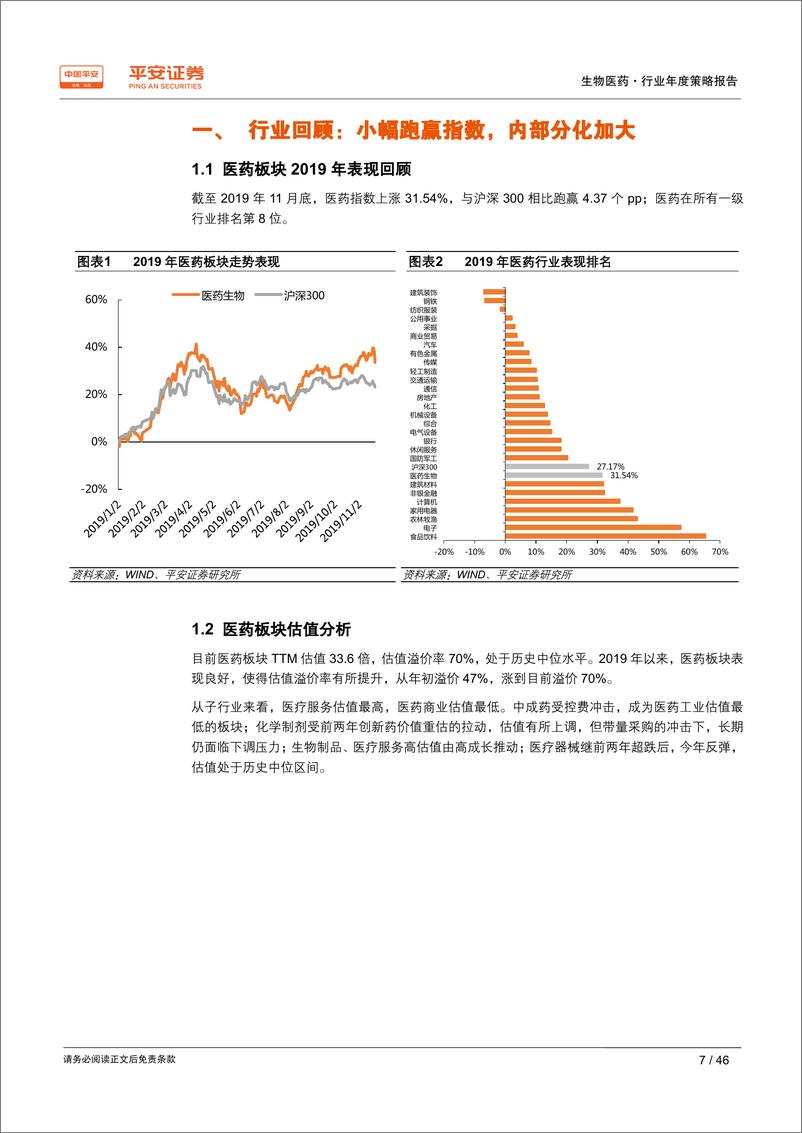 《生物医药行业年度策略报告：寻找风雨中的“世外桃源”-20191204-平安证券-46页》 - 第8页预览图