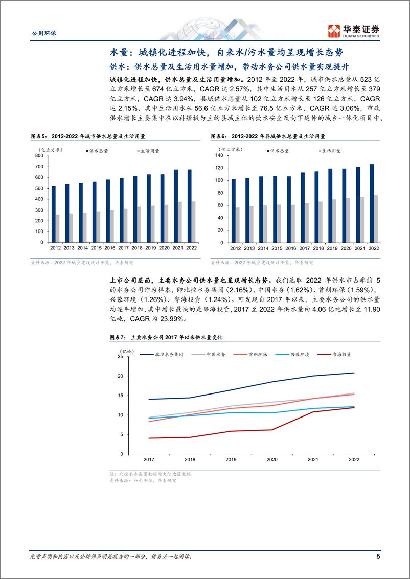 《水务系列I：定价机制与调价测算》 - 第5页预览图