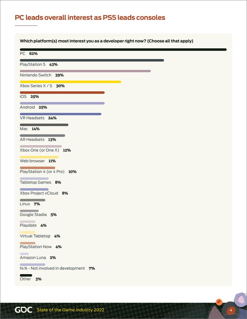 《2022年游戏行业报告（英）-31页》 - 第5页预览图