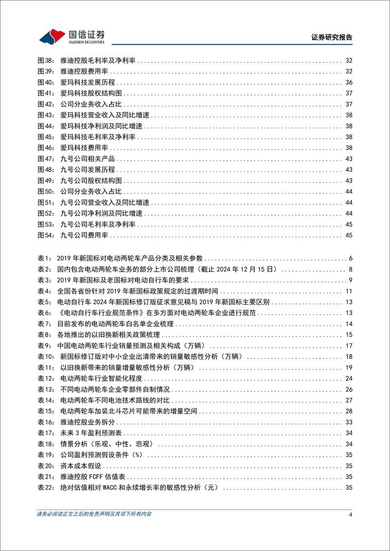 《汽车行业两轮车系列专题之电动两轮车：政策发力叠加格局优化，行业高景气拐点渐近-241224-国信证券-52页》 - 第4页预览图