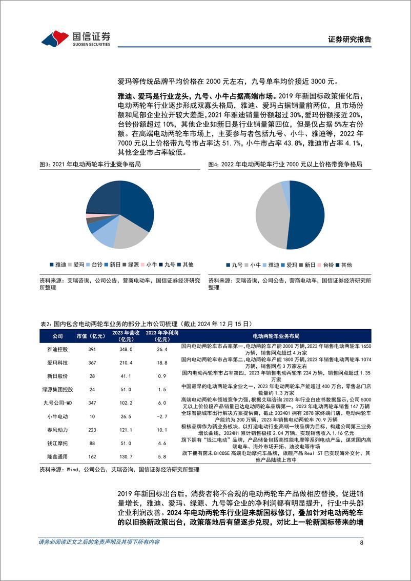 《汽车行业两轮车系列专题之电动两轮车：政策发力叠加格局优化，行业高景气拐点渐近-241224-国信证券-52页》 - 第8页预览图