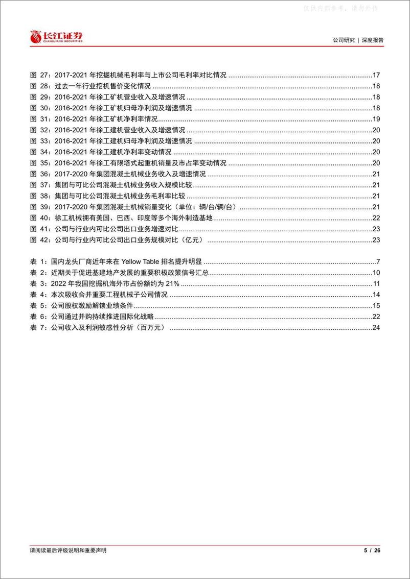 《长江证券-徐工机械(000425)新徐工，新征程-230424》 - 第5页预览图