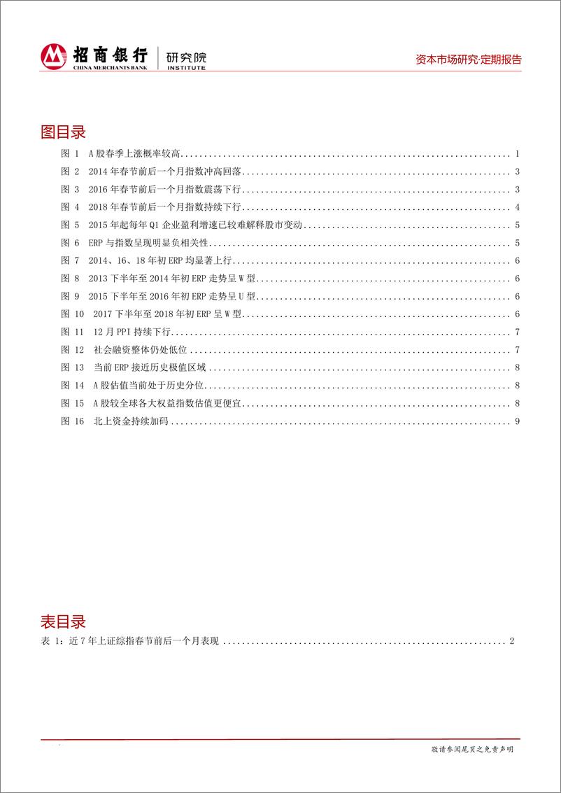 《何处鸟飞来：A股春季行情会否再现？-20190118-招商银行-14页》 - 第3页预览图