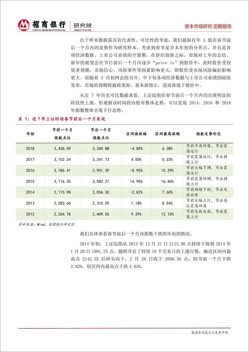 《何处鸟飞来：A股春季行情会否再现？-20190118-招商银行-14页》 - 第5页预览图