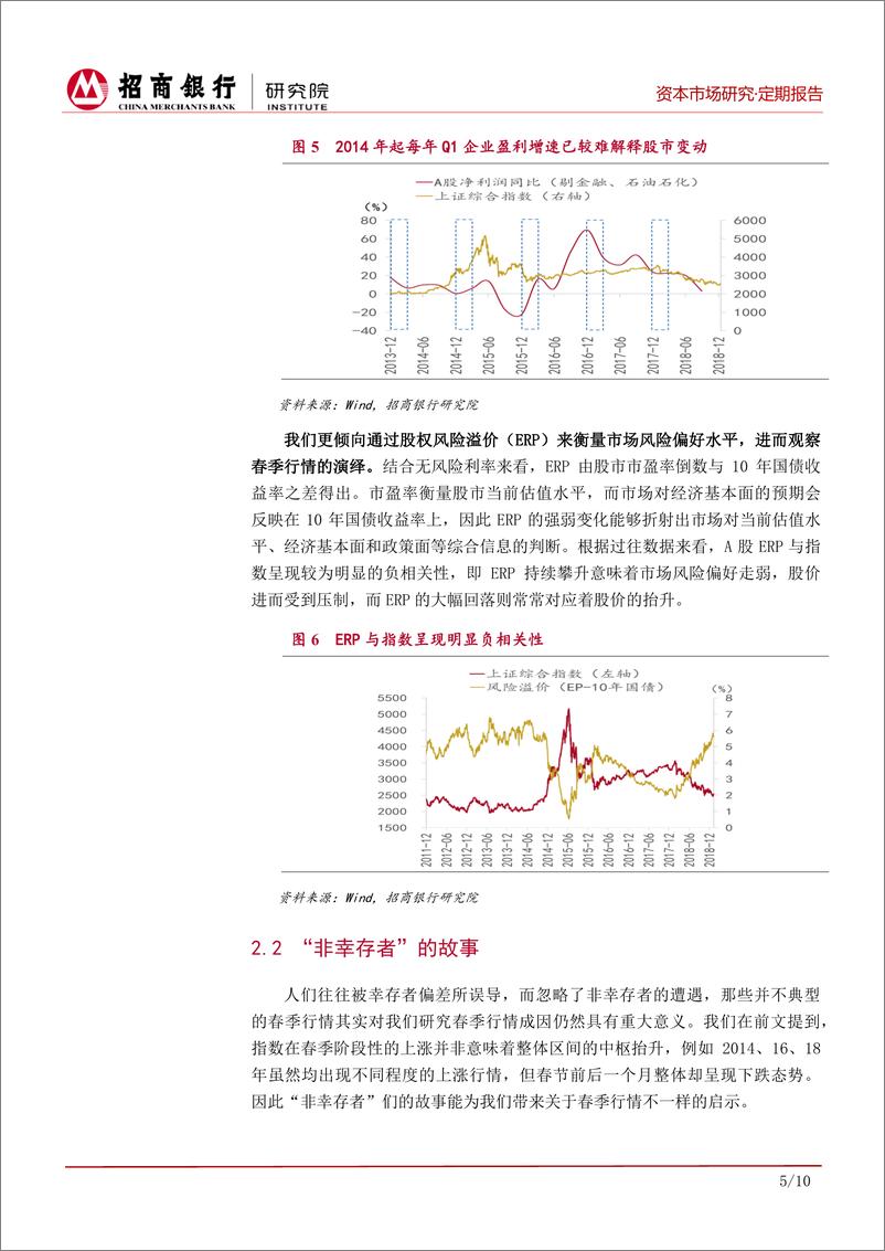 《何处鸟飞来：A股春季行情会否再现？-20190118-招商银行-14页》 - 第8页预览图