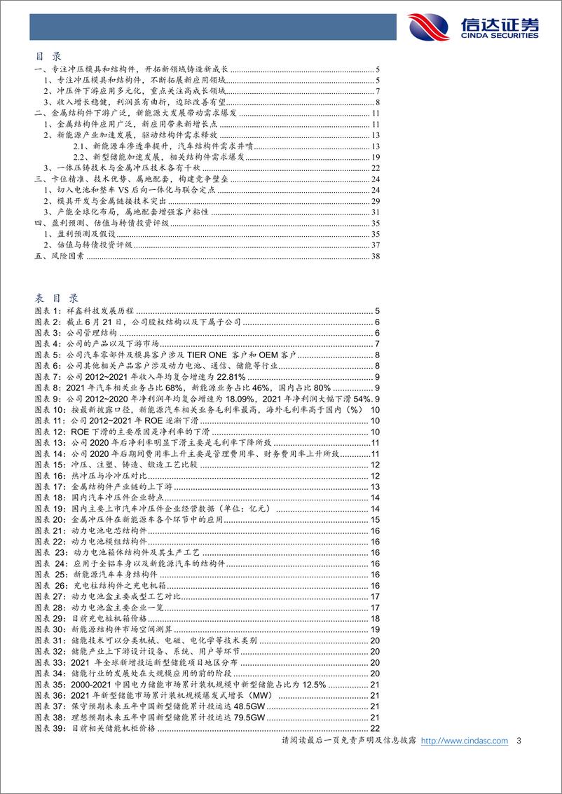 《祥鑫转债（128139.SZ）深度报告：新能源大发展，结构件老兵奋勇搏击-20220624-信达证券-41页》 - 第4页预览图