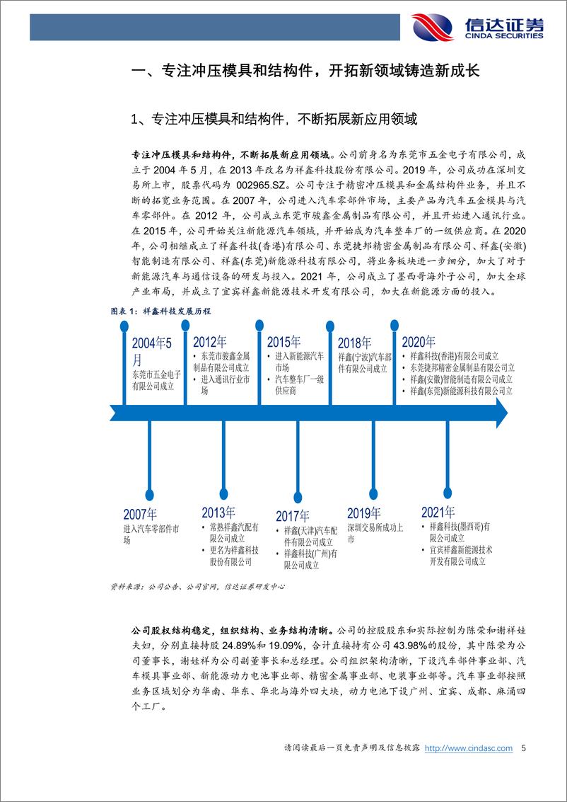 《祥鑫转债（128139.SZ）深度报告：新能源大发展，结构件老兵奋勇搏击-20220624-信达证券-41页》 - 第6页预览图