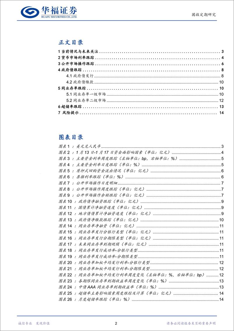 《【华福固收】近期央行的态度与后续资金面看法-250113-华福证券-15页》 - 第2页预览图