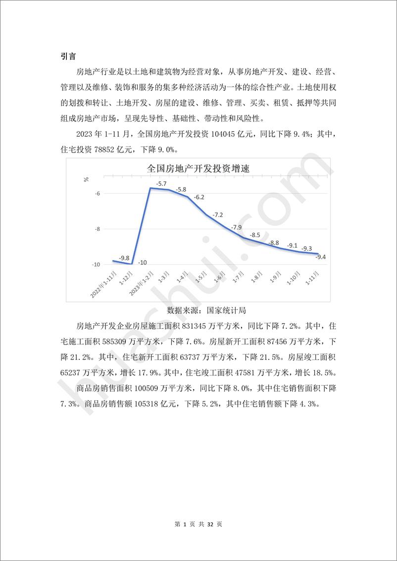 《房地产行业土地增值税合规报告》（2024） - 第4页预览图