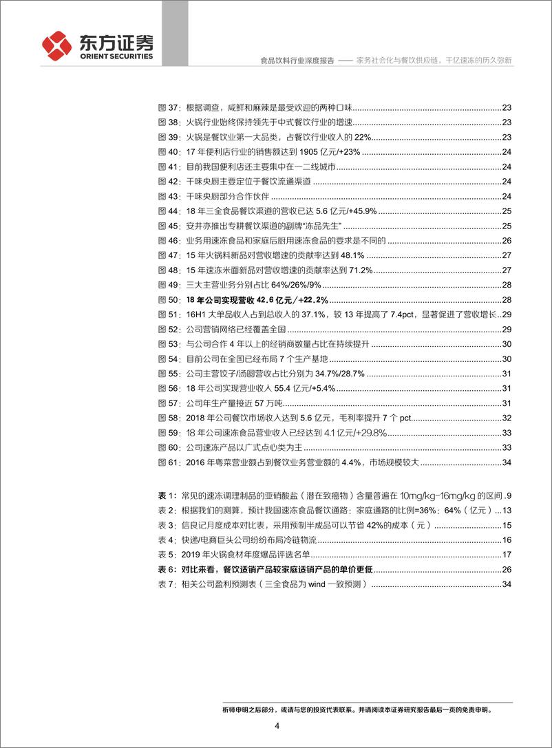 《速冻行业深度报告：家务社会化与餐饮供应链，千亿速冻的历久弥新-20190712-东方证券-37页》 - 第5页预览图